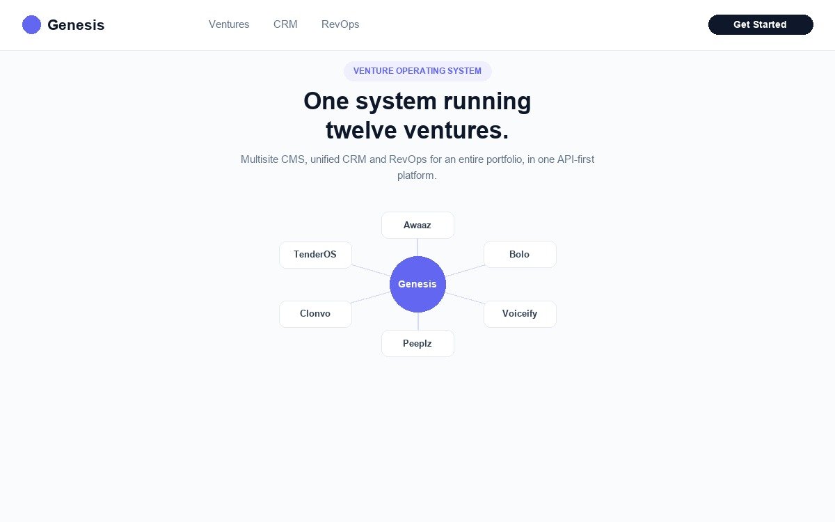 Genesis Studio CMS venture operating system